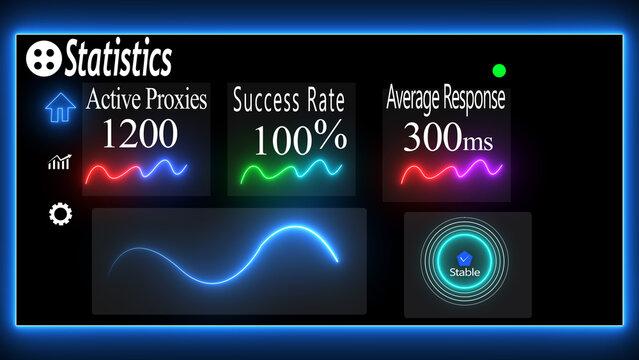 Statistics dashboard interface showing active proxies, success rate, average response time, and glowing neon wave graph visualizations