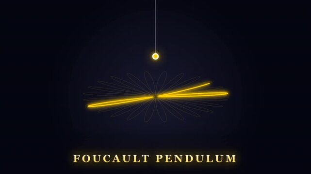 Foucault Pendulum Precessing Swing Earth Rotation Gold Trail