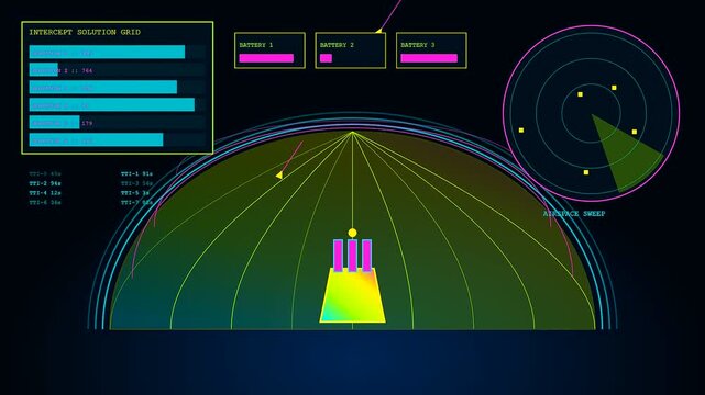 Complex defence telemetry monitoring screen displays active intercept solution grids with scrolling data bars and radar patterns scanning across multiple digital panels in a dark room
