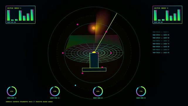 Digital defence telemetry interface displaying multiple radar screens with glowing neon geometric patterns and rotating scanning beams set against a dark ambient black computer monitor display
