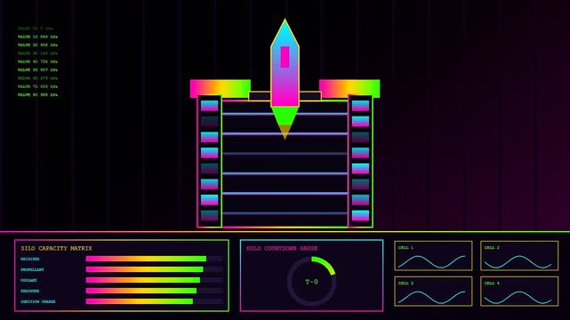 Digital defence telemetry monitors show rocket launch sequences and loading stats in a dark glowing interface featuring animated gauges graphs and vertical bar chart diagrams