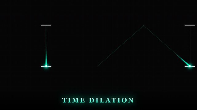 Time Dilation Light Clock Special Relativity Moving Observer