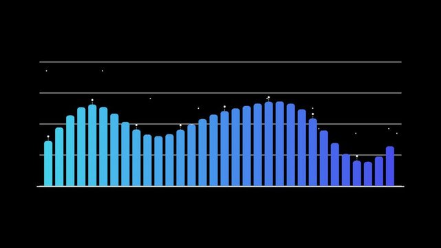 Animated financial bar chart showing data fluctuation on black background.