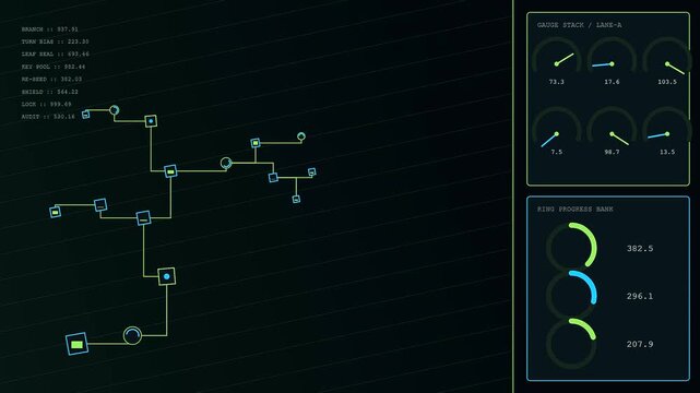 Quantum encryption streams flow across a dark digital interface displaying complex data visualizations with glowing node networks and circular gauges tracking active system monitoring processes
