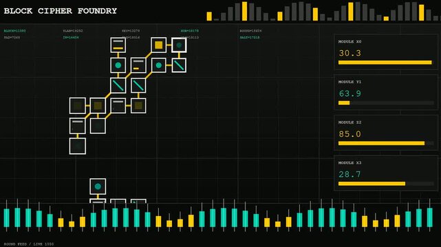 Quantum encryption processes are displayed on a digital monitor showing complex network data flow and modular logic circuit diagrams within a dark interface layout