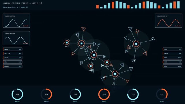 Complex quantum encryption nodes display glowing data charts with mathematical waves and circular progress bars illuminated on a dark monitor during active digital signal analysis