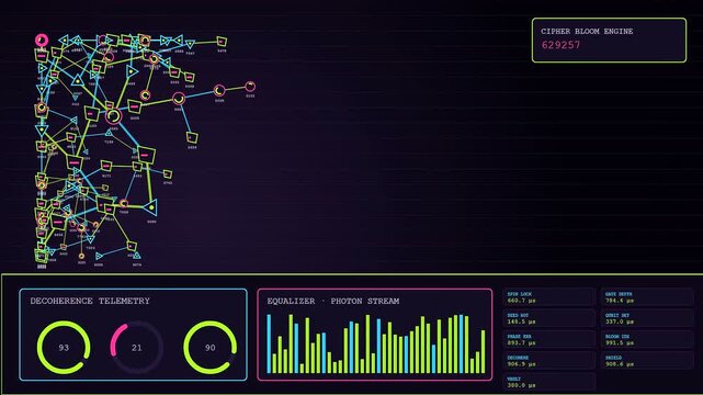 Sophisticated quantum encryption data flow visualized on a dark digital interface showing complex network nodes shifting through numerical patterns and light pulses in deep purple space