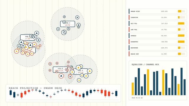 Data reach projection panels displaying complex financial analytics and bars on a minimalist screen with evolving interactive elements captured in a clean digital user interface design