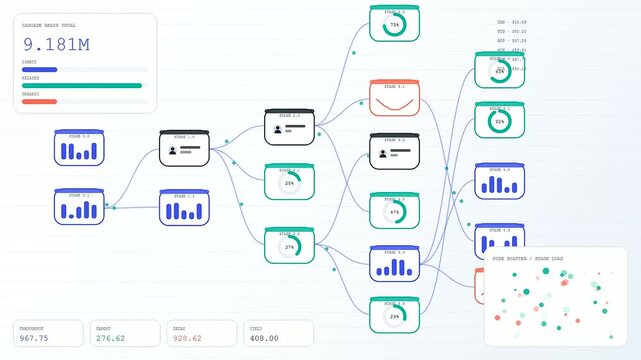 A reach projection flows through a digital interface showing interconnected nodes and expanding data pathways as statistical figures update in a clean minimal software dashboard view