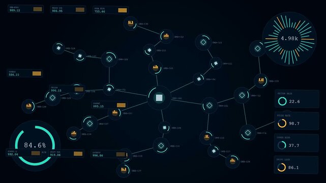 A digital reach projection interface displays complex network nodes with circular gauges and fluctuating numeric metrics across a dark virtual monitor surface for data analysis purposes