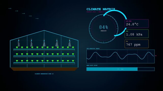 Digital data dashboards displaying precision irrigation metrics for vertical plant growth monitoring in an automated hydroponic farming system viewed through a dark sleek user interface