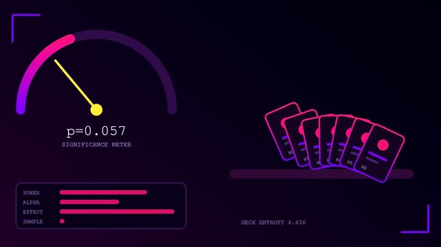 A digital probability modeling display sequence shows shrinking card rows and shifting gauge needle values on a dark interface grid with glowing purple neon line elements