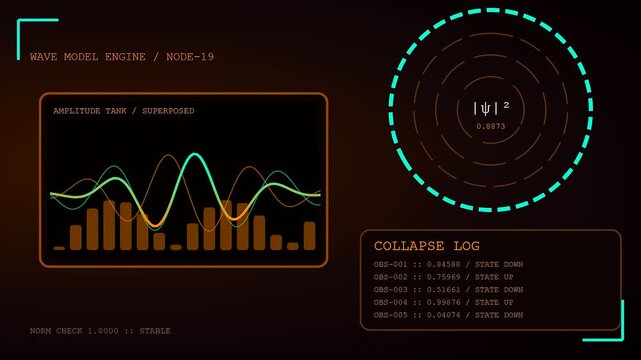 A digital probability modeling interface displays fluctuating light waves and circular data gauges within a dark room glowing with vibrant amber and cyan neon illumination