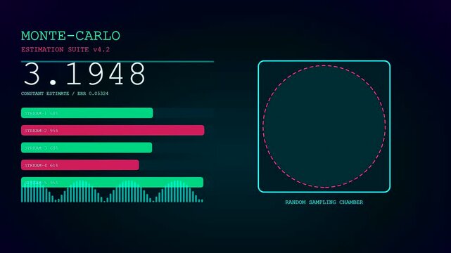 Digital displays showing probability modeling with animated statistical charts and circular geometric graphs visualizing data variance across three separate user interface panels in dark mode