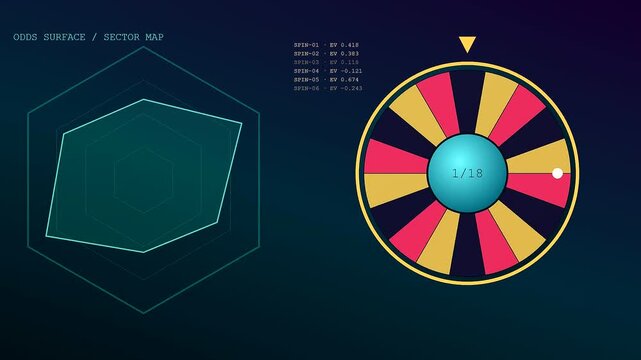Digital probability modeling displays rotate through circular charts featuring geometric shapes and neon UI elements across a deep blue environment focused on predictive data sequence cycles