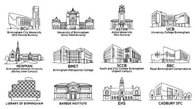 Birmingham Universities and Colleges Buildings Collection - Line Art Icons