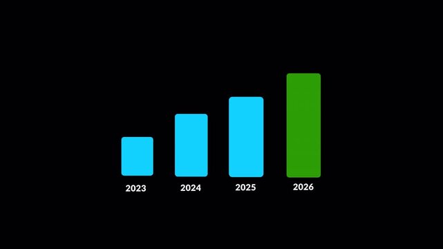 Growing bar chart animation, business progress by year on transparent background in 4K, Yearly growth bar graph animation with Alpha Channel