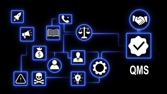 Management system qms concept with glowing blue digital network business process optimization, compliance standards, corporate strategy, workflow automation, and certification
