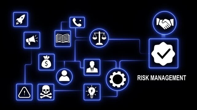 Dynamic risk management infographic animation featuring glowing blue digital network business strategy symbols, compliance checkmarks, and corporate decision-making flowcharts on a dark background