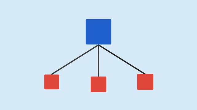 A simple diagram illustrating a central blue node connected to three subordinate red nodes.