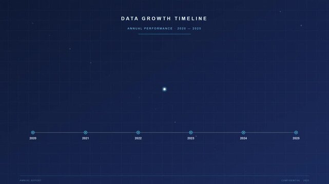 Animated business data growth timeline showing rising chart bars