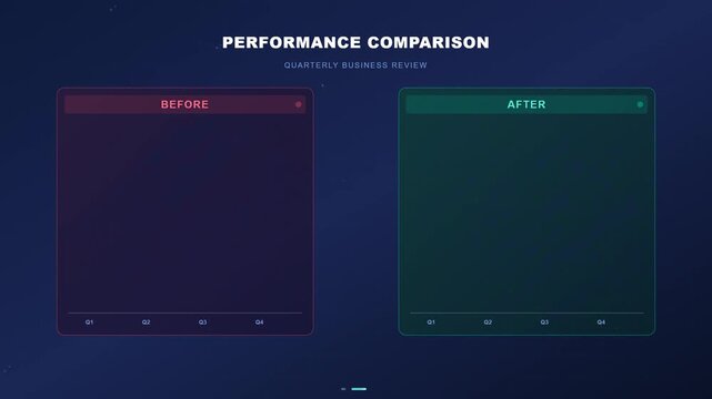 Performance comparison bar chart showing business growth and roi