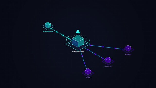 Dark background highlights glowing digital network. Central cube connects to labeled nodes with vibrant light lines. Nodes display key terms: data, processing, storage, access, and load
