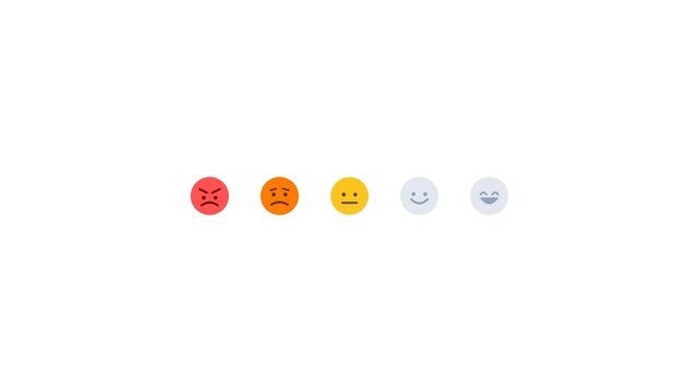 Interactive five-level feedback animation featuring face emotes ranging from angry to very happy. Features sequential activation, smooth scale responses, dynamic color transitions, and expressive micr