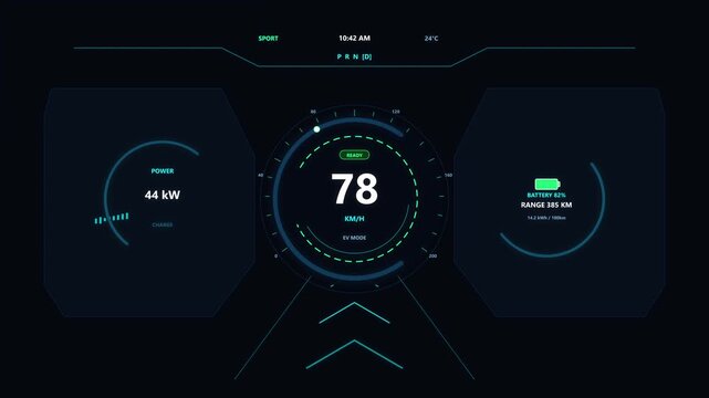 Electric car dashboard with digital speedometer, acceleration HUD, and charging interface loop