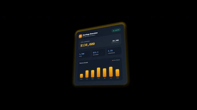 Unique isometric financial card design featuring dynamic income growth stats, interactive bar chart, and animated status badges on transparent background.