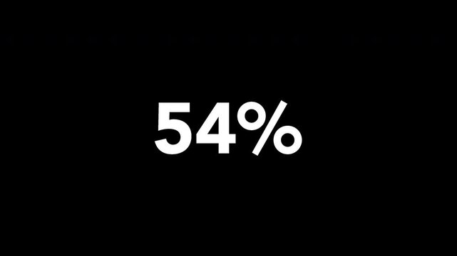 Animated percentage counter increasing from 1 to 100 percent for progress, loading, statistics, completion, business data, presentations 4K with alpha channel and transparent background 
