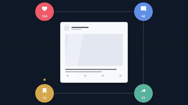 Social Media Engagement Reaction Ripple Network