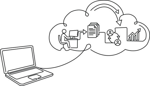 Simple continuous line art of a laptop connected to a cloud and business workflow