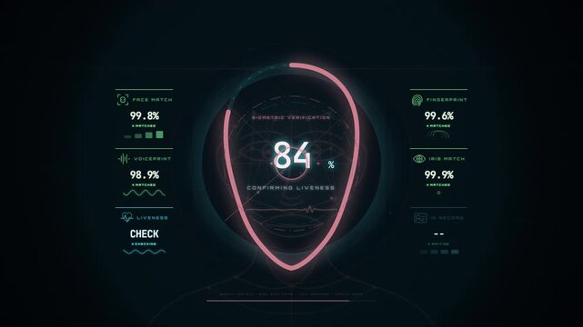 Futuristic facial recognition interface scanning a human head with a biometric verification failed error message.