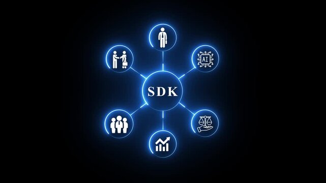 Software development sdk concept with glowing blue network icons on black background a conceptual graphic displaying text surrounded by interconnected business and technology against a dark