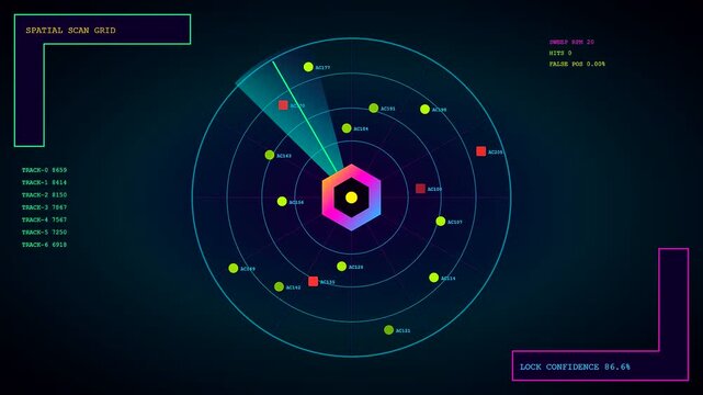Innovative ai fraud detection software interface showing rotating radar scan grids with tracking metrics and circular neon elements displayed on a dark virtual laboratory computer screen