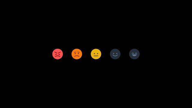 Interactive five-level feedback animation featuring face emotes ranging from angry to very happy. Features sequential activation, smooth scale responses, dynamic color transitions, and expressive micr