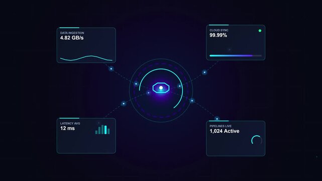 Digital interface displays real-time data with glowing blue lines. Central eye symbol suggests monitoring or analysis. Four panels show metrics: bandwidth, uptime, latency, and active users
