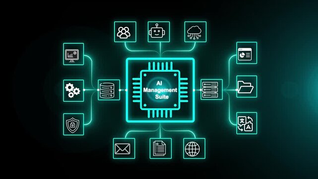 Ai management suite autonomous enterprise system control, agentic workflow orchestration, centralized intelligence and tech infographic