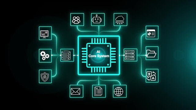 Ai core system neural processing unit animation - autonomous agentic workflow, centralized intelligence, cloud architecture & digital tech infographic