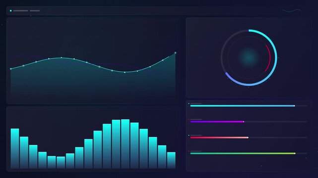 Digital Data Dashboard Interface With Glowing Cyan Line Charts Circular Gauges And Dynamic Bar Graphs On A Dark Background