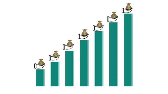 Teal bar chart animation displays hands holding money bags on white. Corporate investment returns reflect on the bar chart. Financial wealth expansion powers this bar chart.