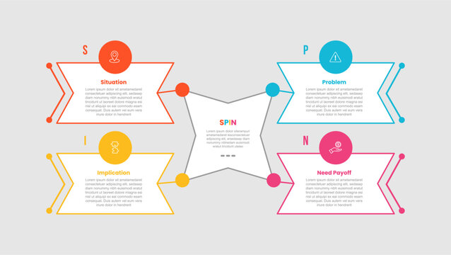 spin selling infographic template with four point white background outline chevron pennant star layout, flat style