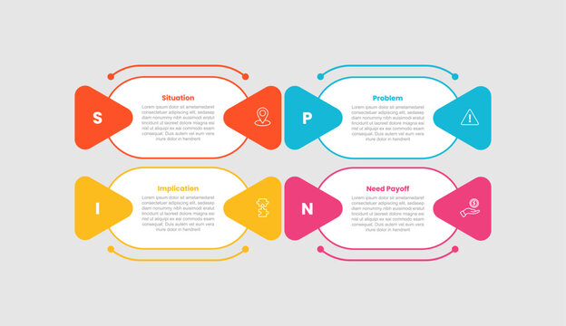 spin selling infographic template with four point white background outline oval bow tab connector row layout, flat style