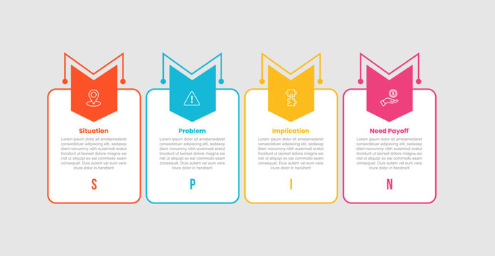 spin selling infographic template with four point white background outline chevron pennant bookmark row layout, flat style