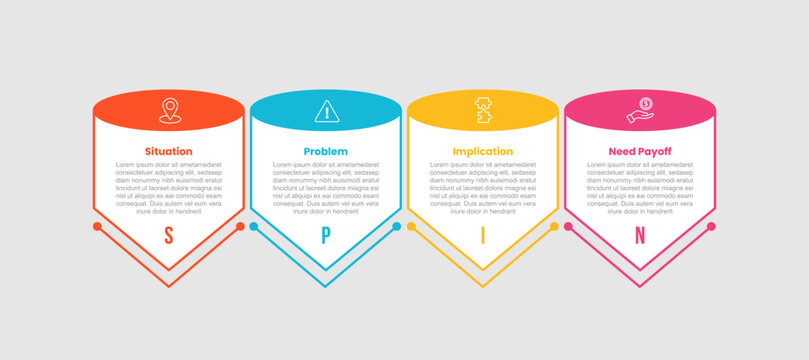 spin selling infographic template with four point white background outline dome cylinder circle chevron row layout, flat style