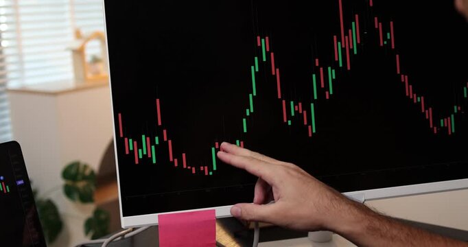 Financial market analysis concept showing price trends, investment planning and data-driven decision making for trading, portfolio management and modern digital finance.
