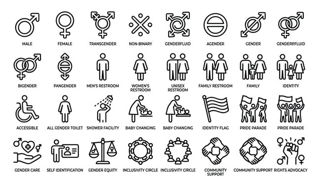 Gender and sexual identity outline filled vector icons set provides inclusive symbols for diverse identities and community support.