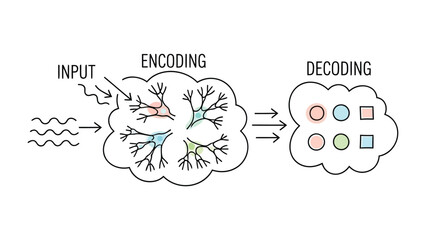 Obraz premium Neural Network Encoding and Decoding Process