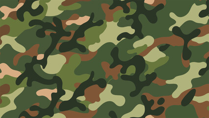 Fototapeta premium Natural Woodland Camo with Irregular Earth-Tone Shapes — Editable Vector